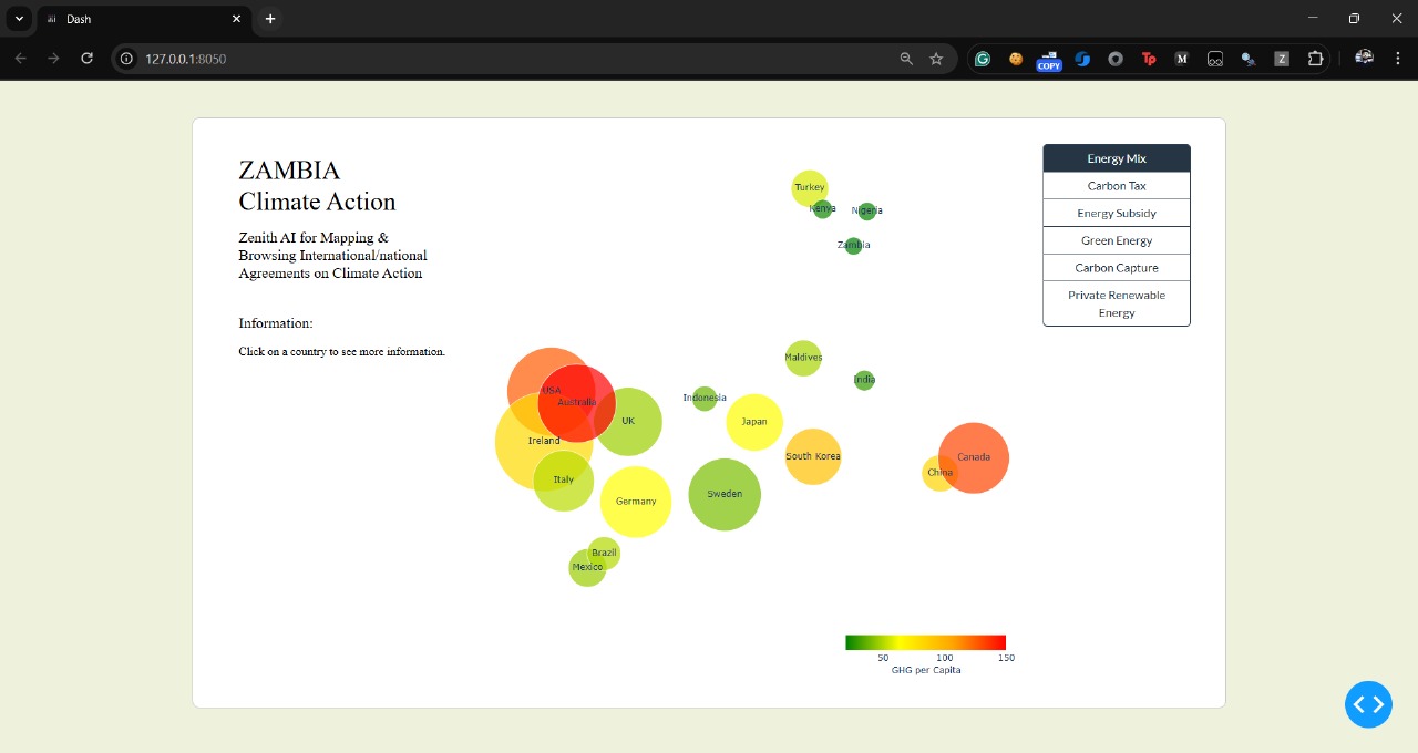 Starting position of the APP